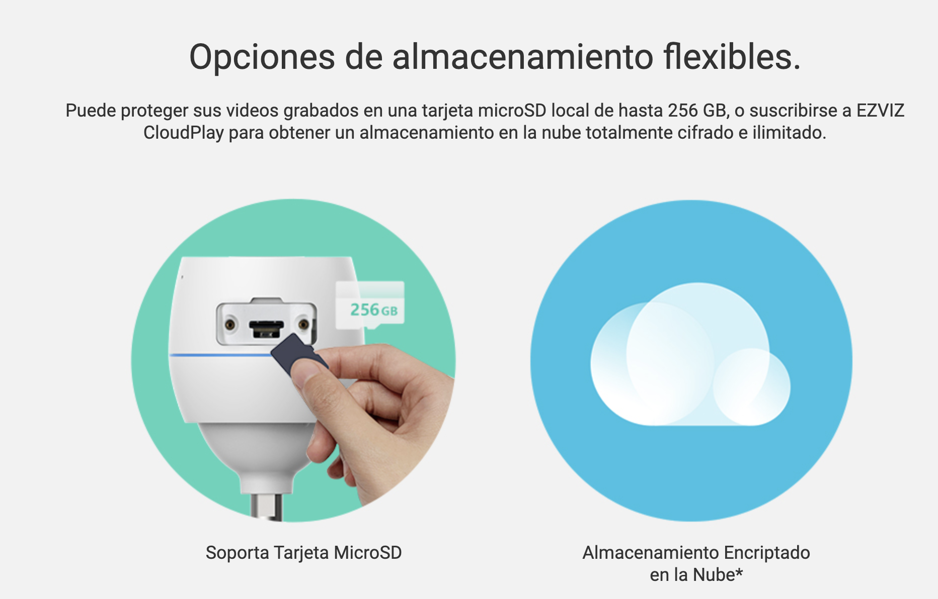 Smart Cámara Ezviz Outdoor Fija 1080P Cableada Wifi 2k Alexa iP67-2