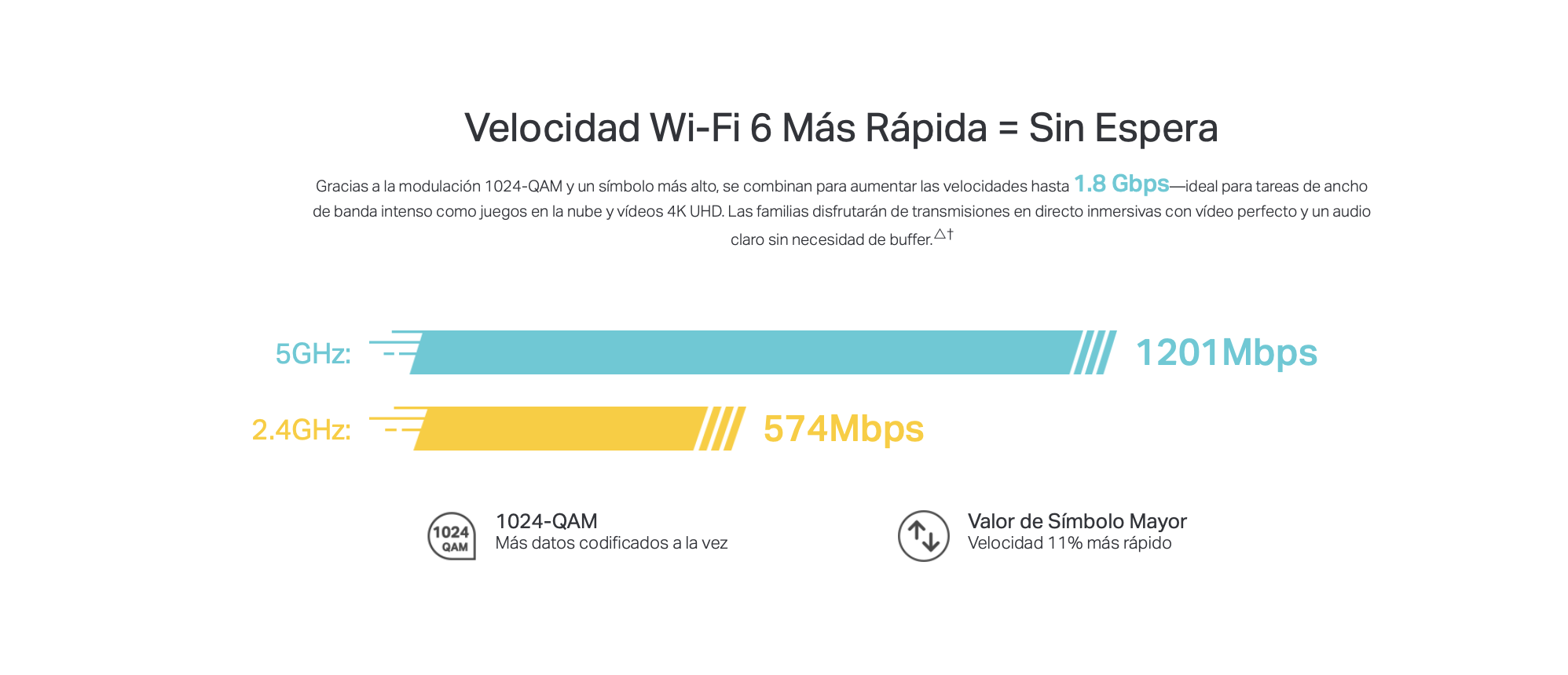 Nodo Router Sistema Mesh Wi-fi 6 Tp-link Deco X20 Ax1800-2
