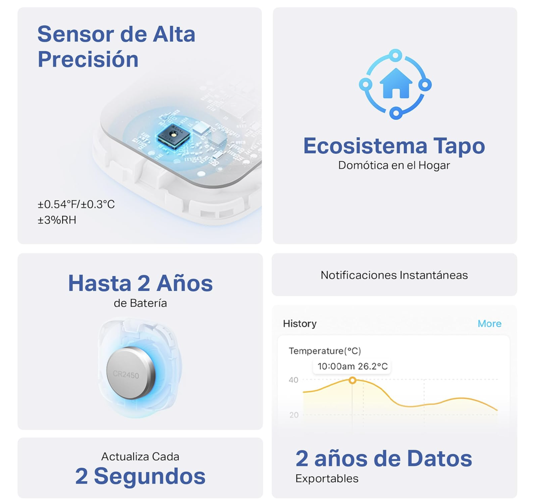 T310 *Requiere Hub Tapo H100 0 Hub H200  El Sensor de Temperatura y Humedad TP-Link Tapo T310 es la -3
