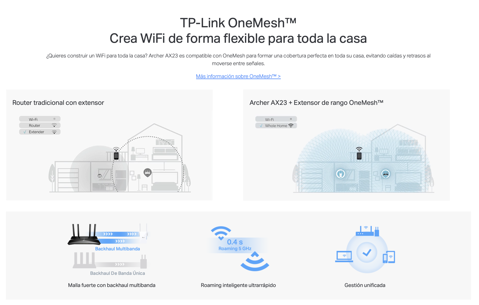 Router Inalambrico Tp-link Archer AX23 Ax1800 Wi-Fi 6 Doble banda-5