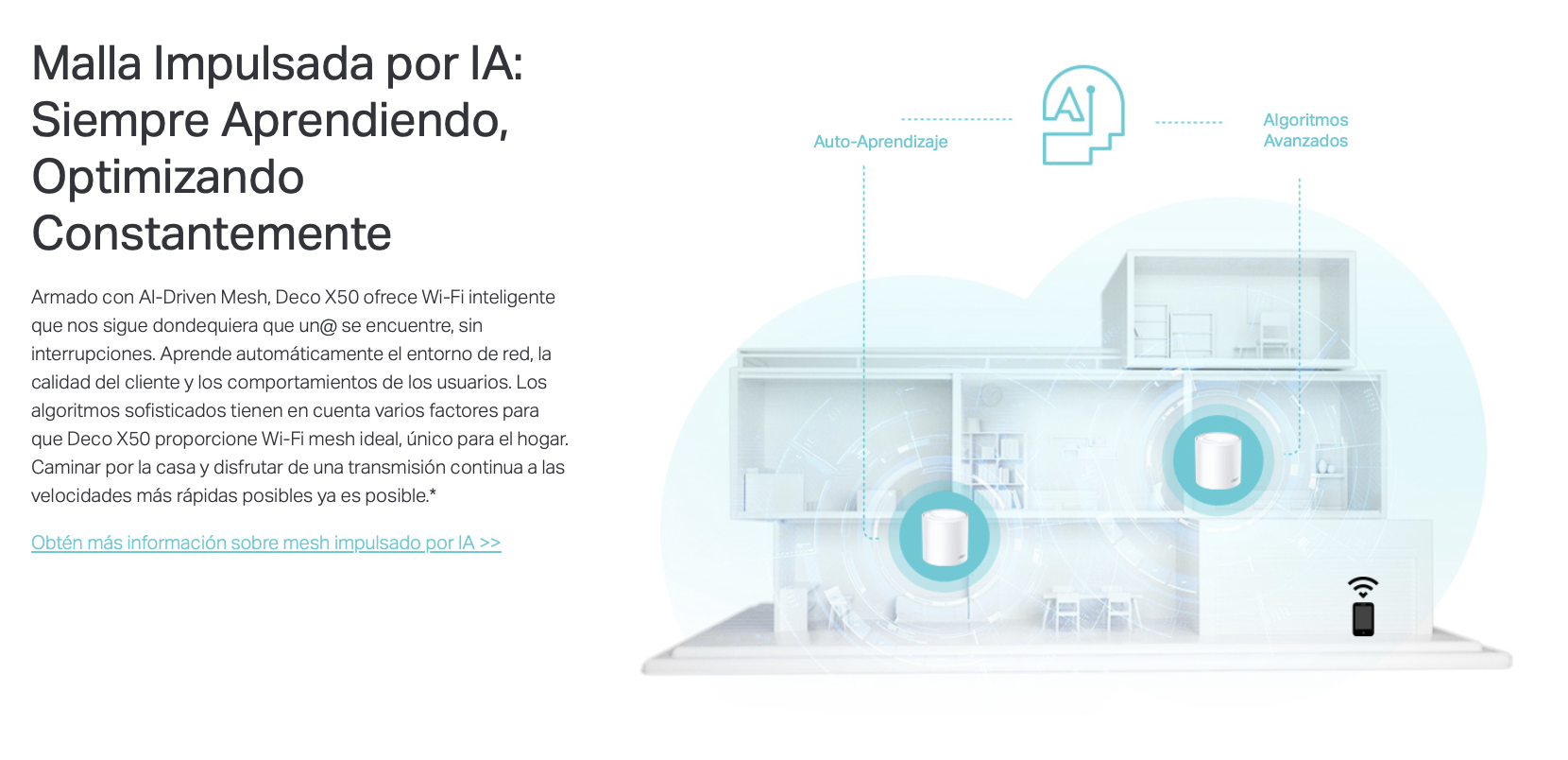 Router Sistema Wi-fi 6 Mesh Tp-link Deco X50 AX3000 Alexa Google-4