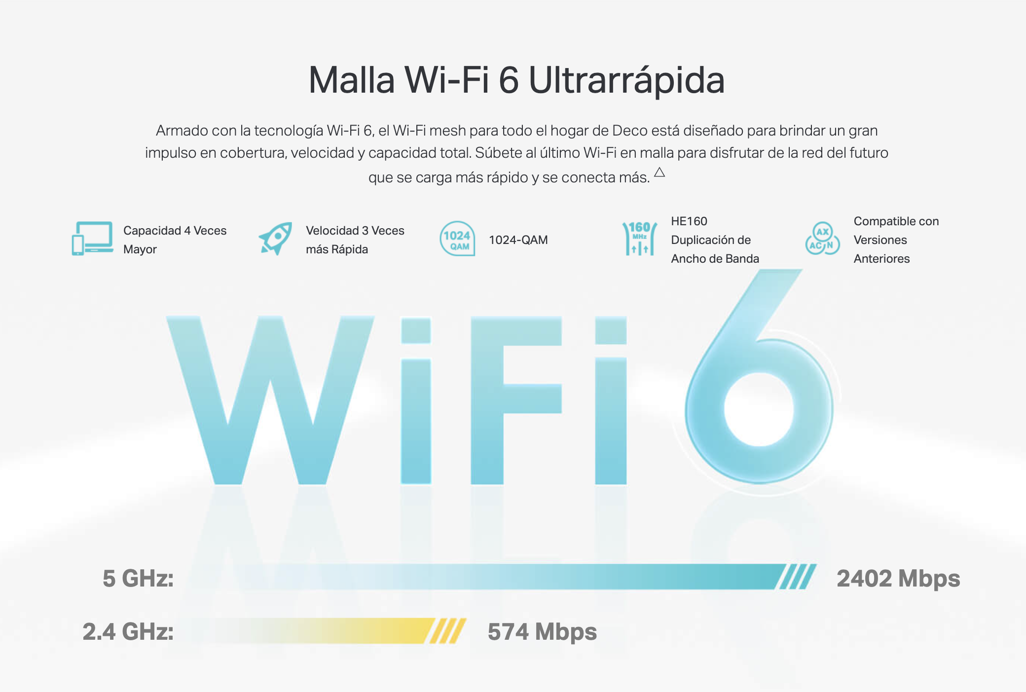 Router Sistema Wi-fi 6 Mesh Tp-link Deco X50 AX3000 Alexa Google-7
