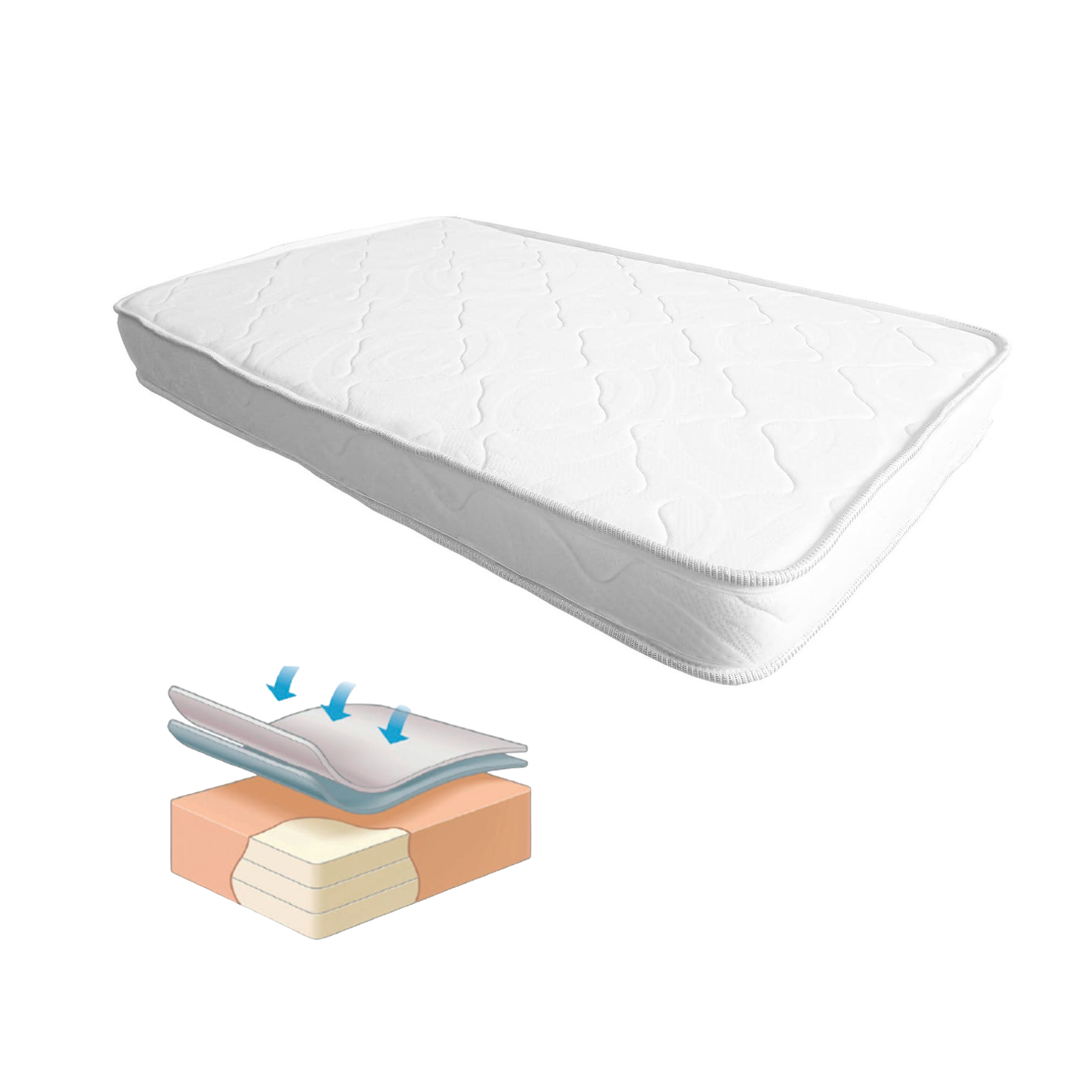 Cuna más Colchón espuma -Protector Playard Always Together mas manta oveja-3