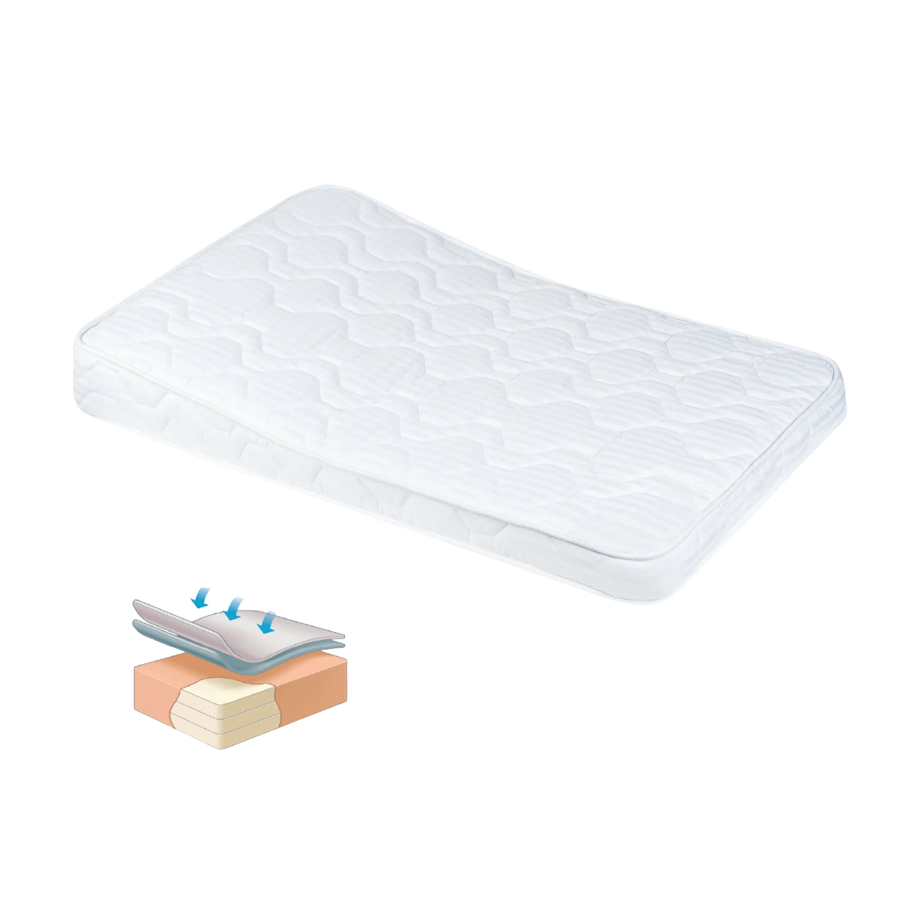 Cuna Colchón Antireflujo Playard Always Together Manta Oveja-6