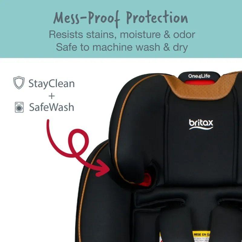 ONE4LIFE PREMIUM CLICKTIGHT ORIGINAL-5