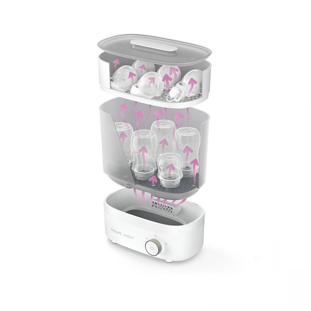 Esterilizador Avent Eléctrico + 3 Mamaderas Pink + Cepillo-6