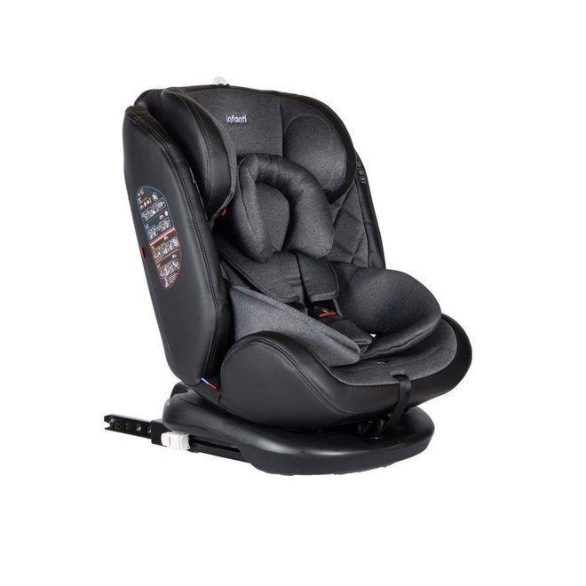 Silla auto I-Giro 360 -Letrero Bebé a bordo-Espejo-0
