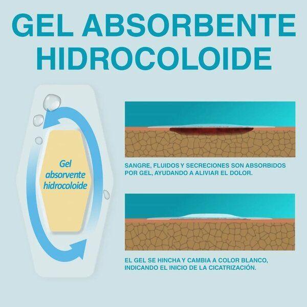 Nexcare Parche Curacion Avanzada Impermeable 26mm x 57mm 6 Unidades-1