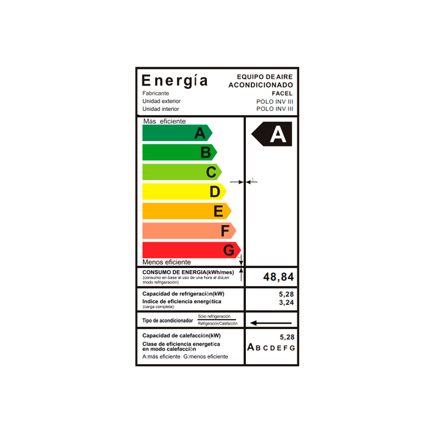 AIRE ACONDICIONADO FACEL INVERTER 18000 BTU, CON WIFI | BLANCO-5