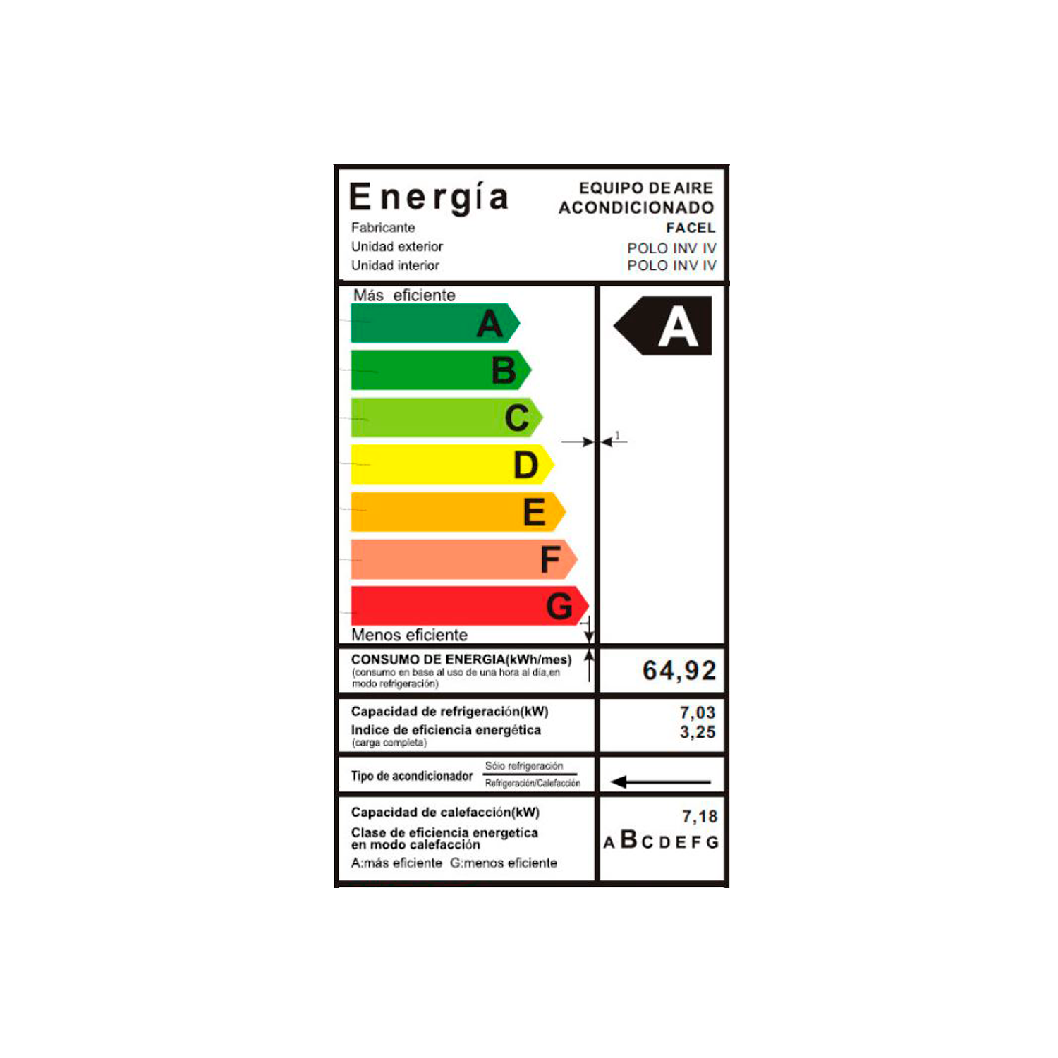 AIRE ACONDICIONADO FACEL INVERTER 24000 BTU, CON WIFI | BLANCO-5