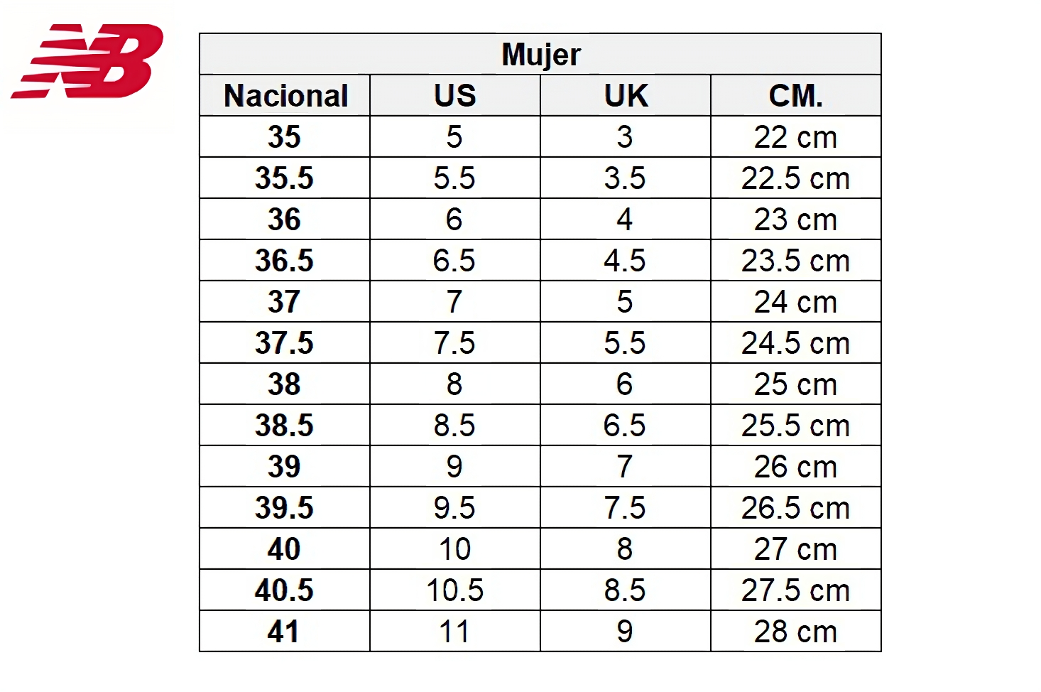 Zapatillas Trail Running Mujer New Balance WTHIER7U-7