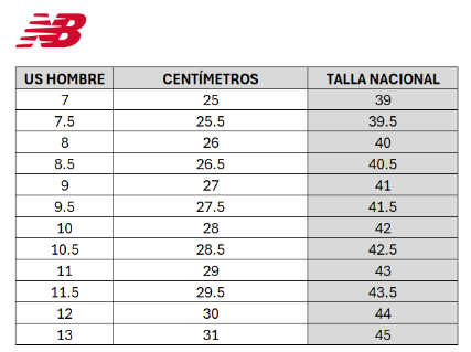 Zapatillas Urbanas Hombre New Balance Bicolor U 574 LGNV-6