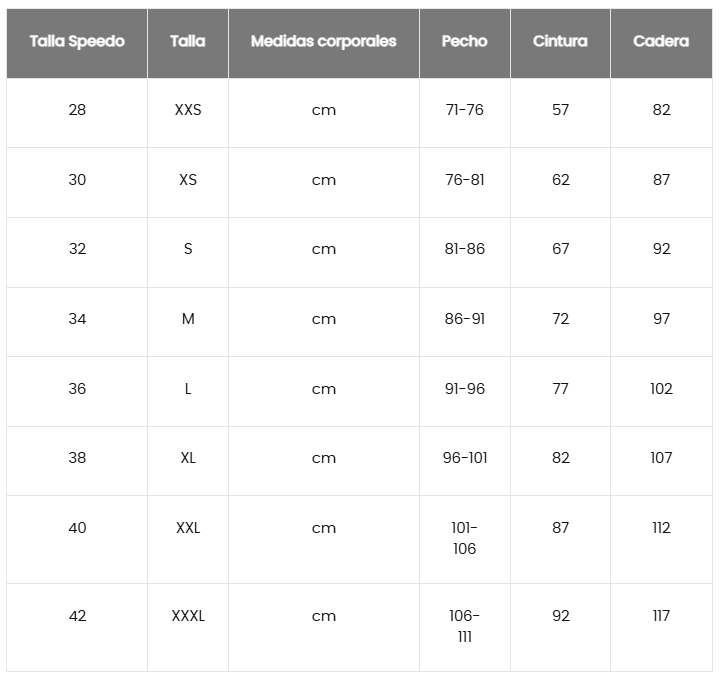 Traje de Baño Natacion Mujer Speedo Printed Multicolor-6