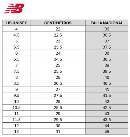 Zapatillas Urbana Unisex New Balance 574 Gris-6