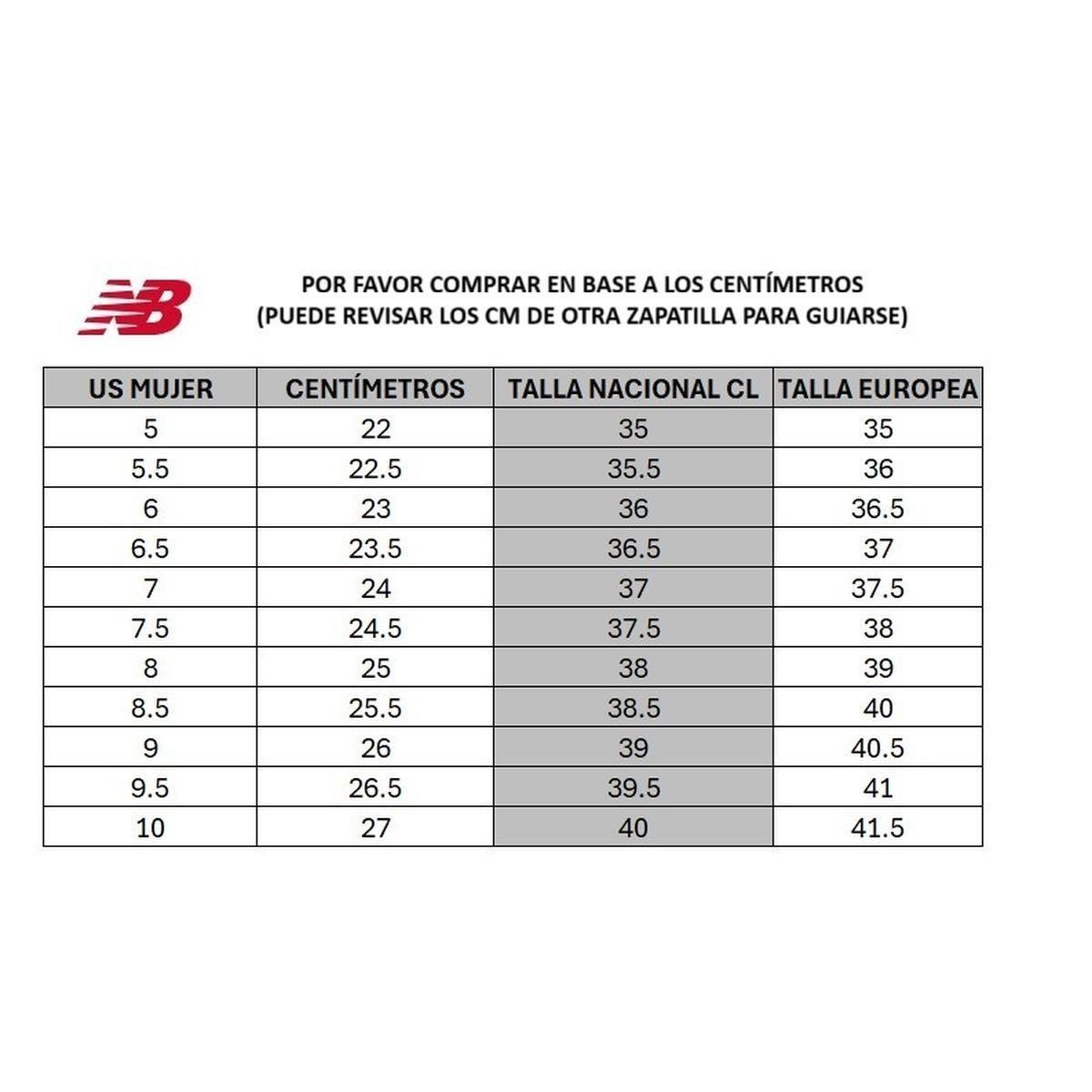 Zapatillas Mujer New Balance Fuel Cell Rebel v5 Amarillas-4