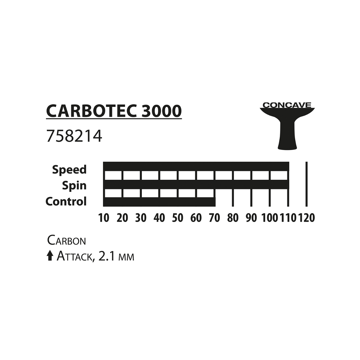 RAQUETA SCHILDKROT CARBOTEC 3000 A18 NEGRO-2