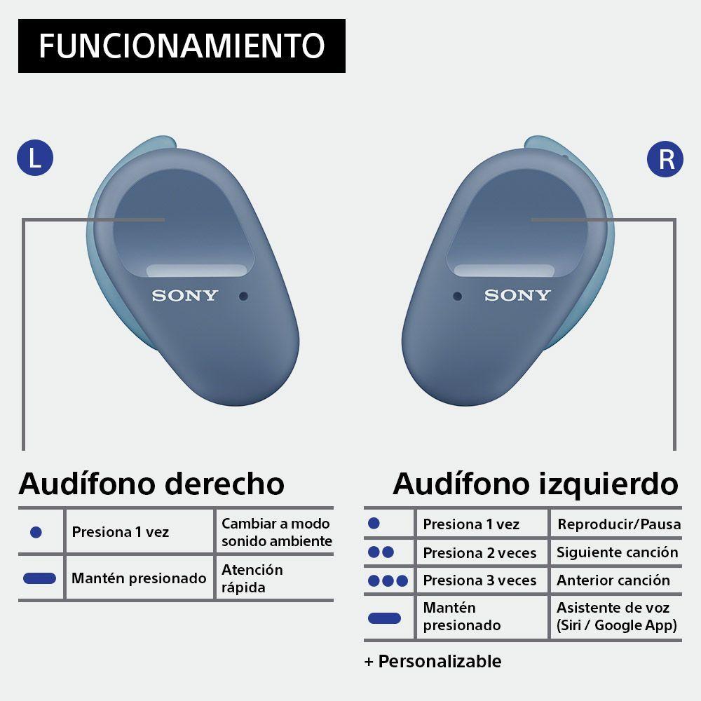 Audífonos Bluetooth WF-SP800N Azul-2