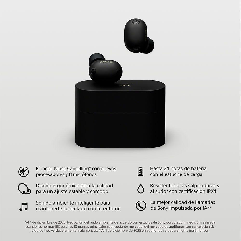 Audifonos inalambricos con noise cancelling WF 1000XM6 Negro-2