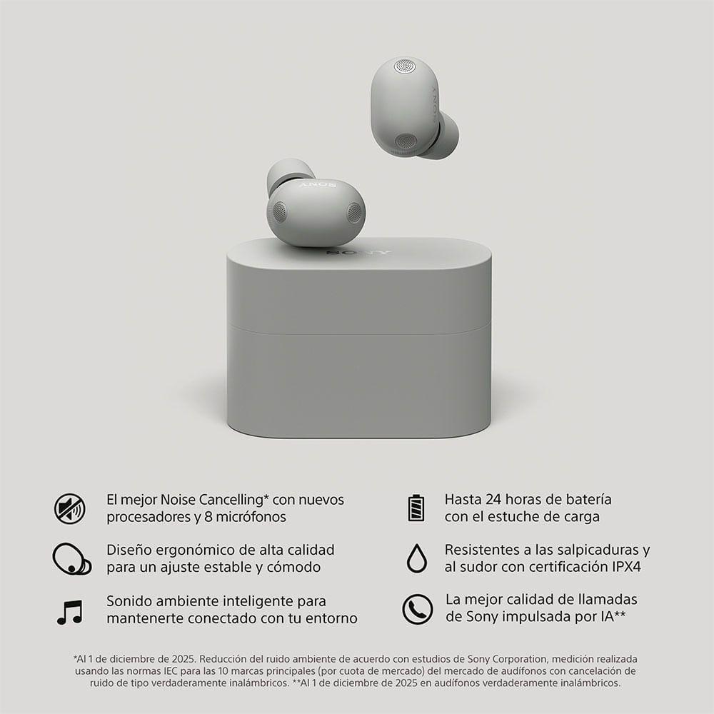 Aud fonos inal mbricos con noise cancelling WF 1000XM6 Plata-2