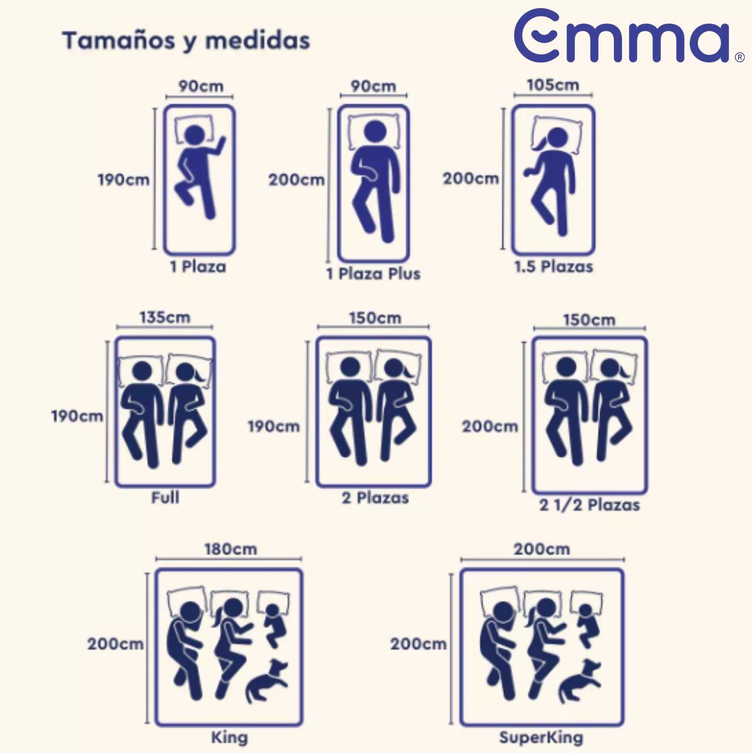 Colchón Emma Hybrid Premium King 180cm X 200cm X 25cm-5