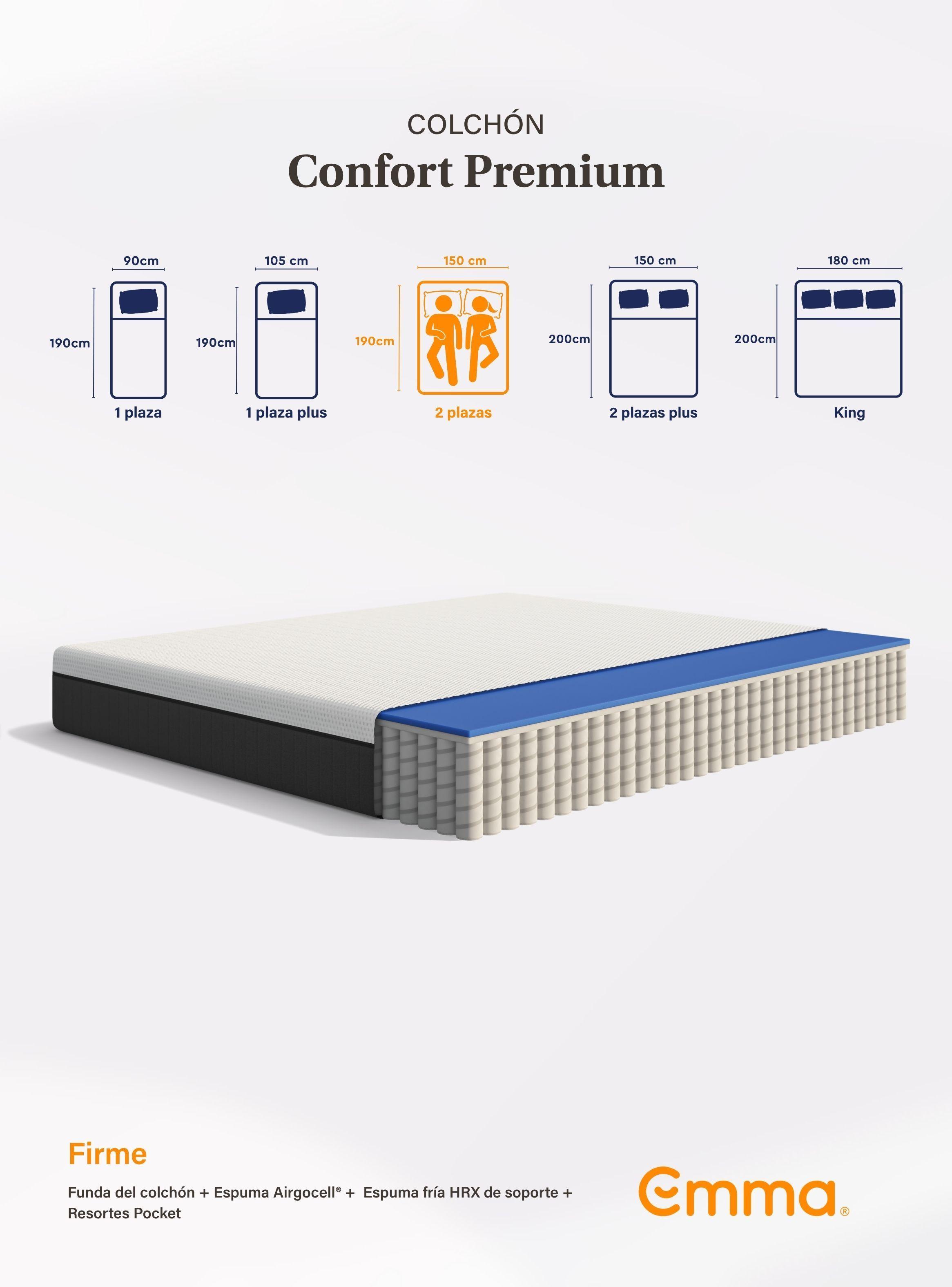 Combo Confort Premium  2 Plazas + 2 Almohadas Diamond Memory Foam-4