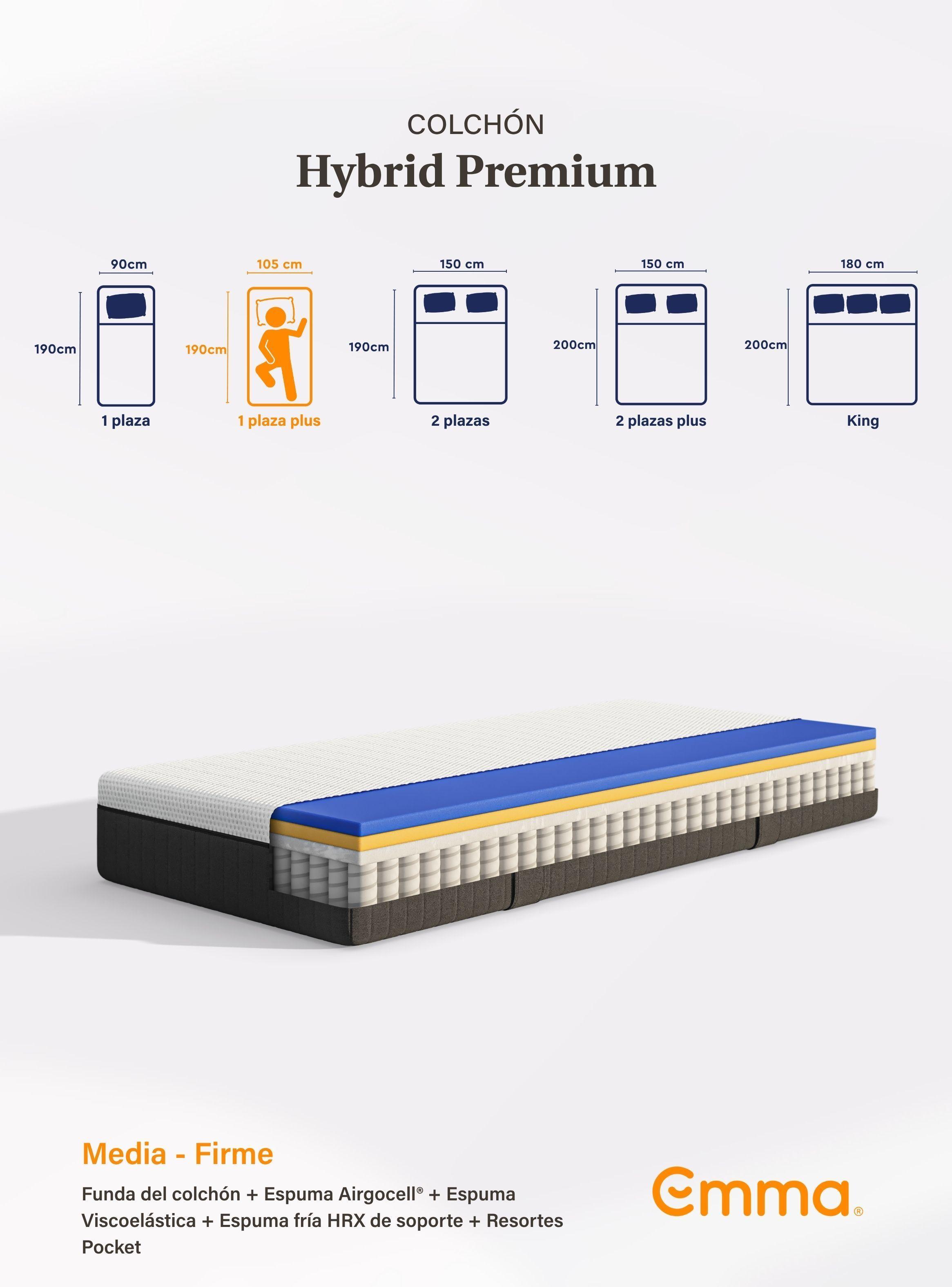 Combo Hybrid Premium 1.5 Plaza + 2 Almohadas Diamond Memory Foam-4