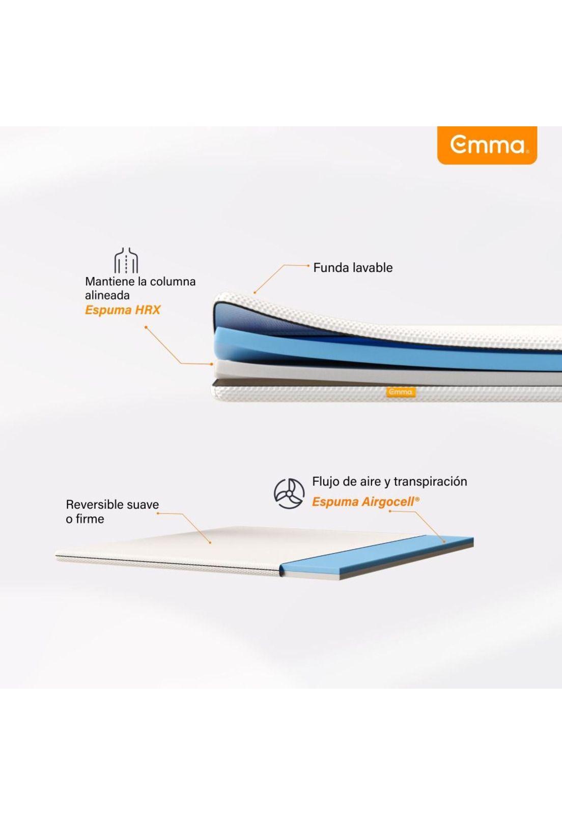 Emma Flip Topper 1.5 Plaza-2