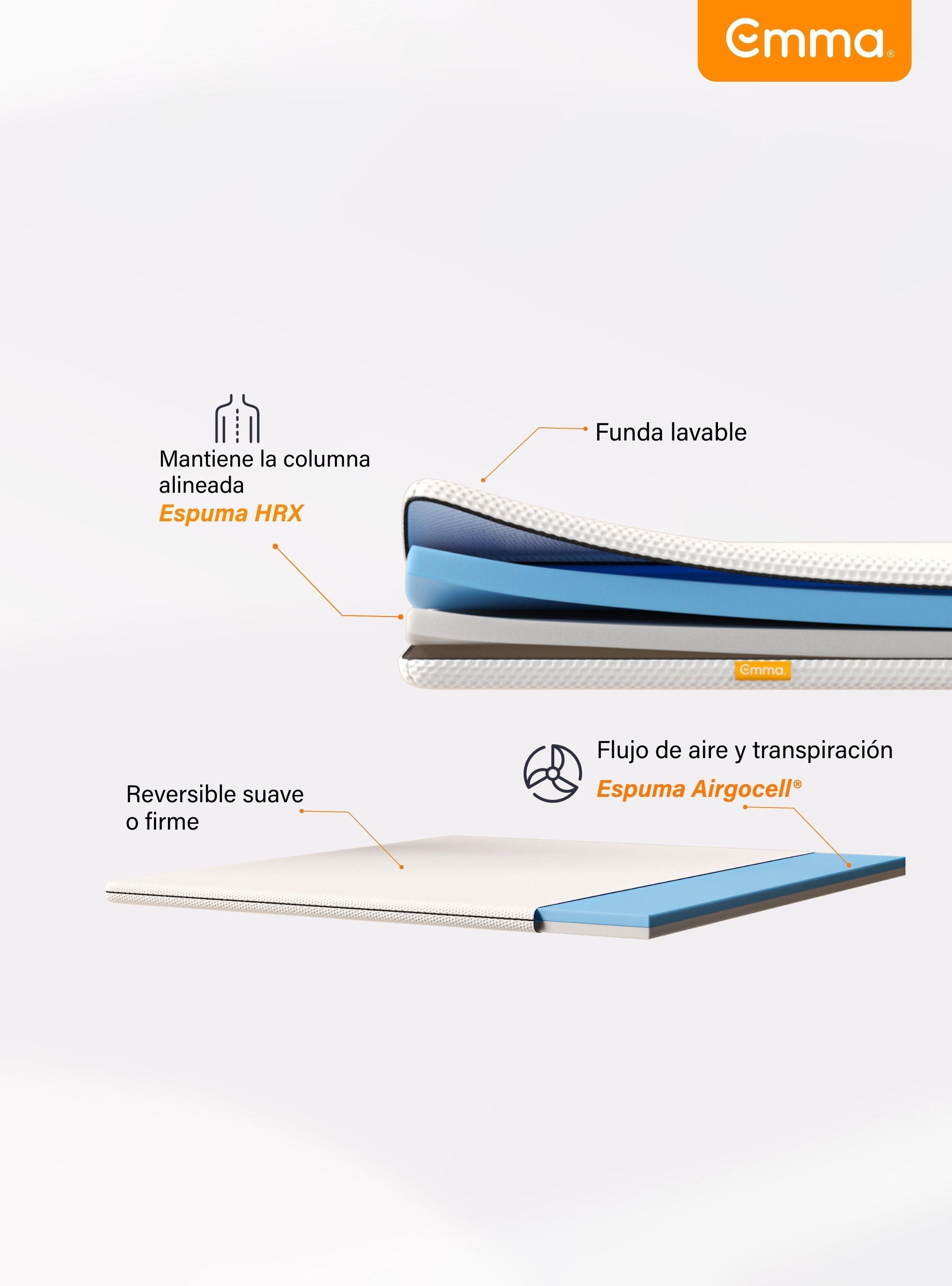 Emma Topper Flip 2 Plazas Plus-2