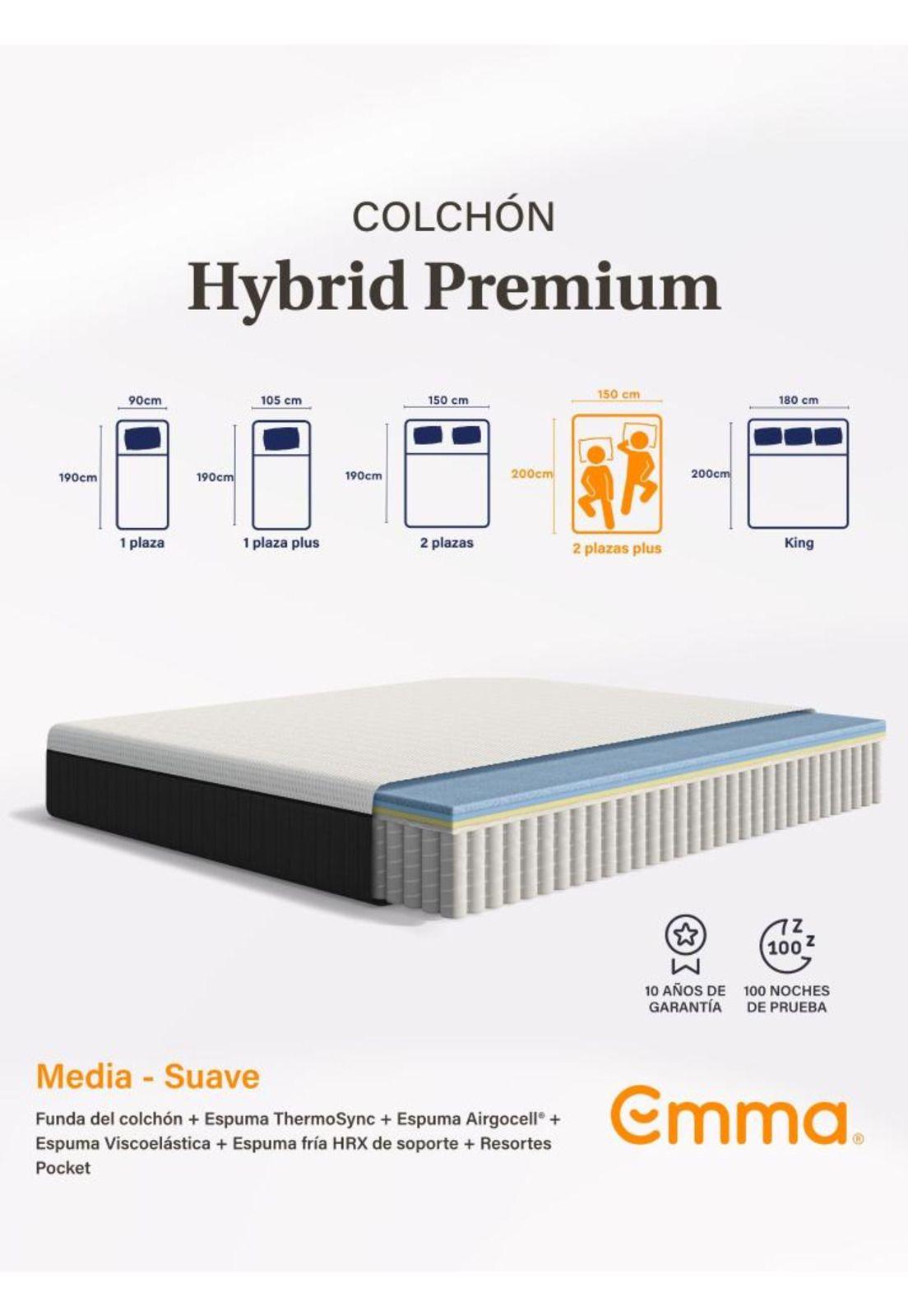 Cama Europea Thermosync 2 Plazas Plus-4