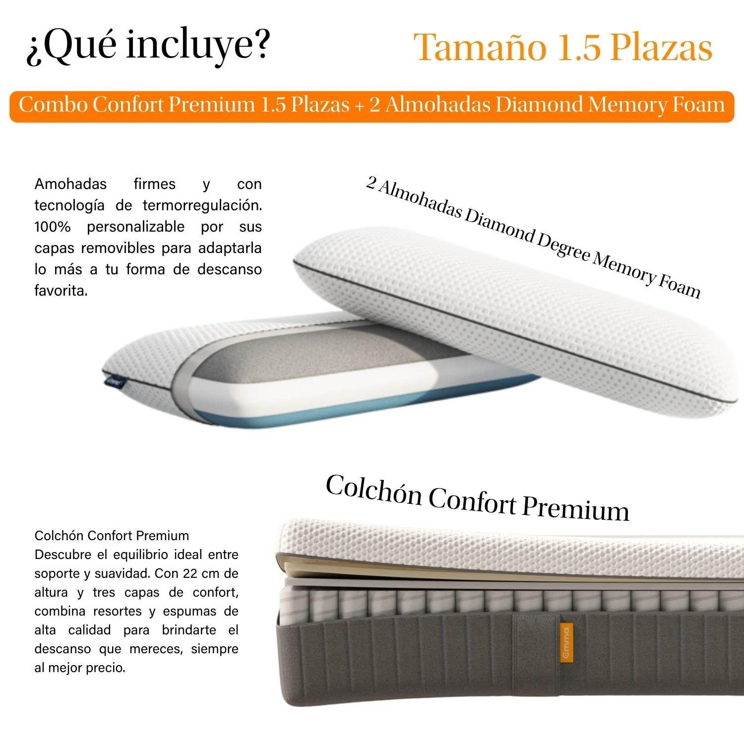 Combo Confort Premium 1.5 Plaza + 2 Almohadas Memory Foam-1