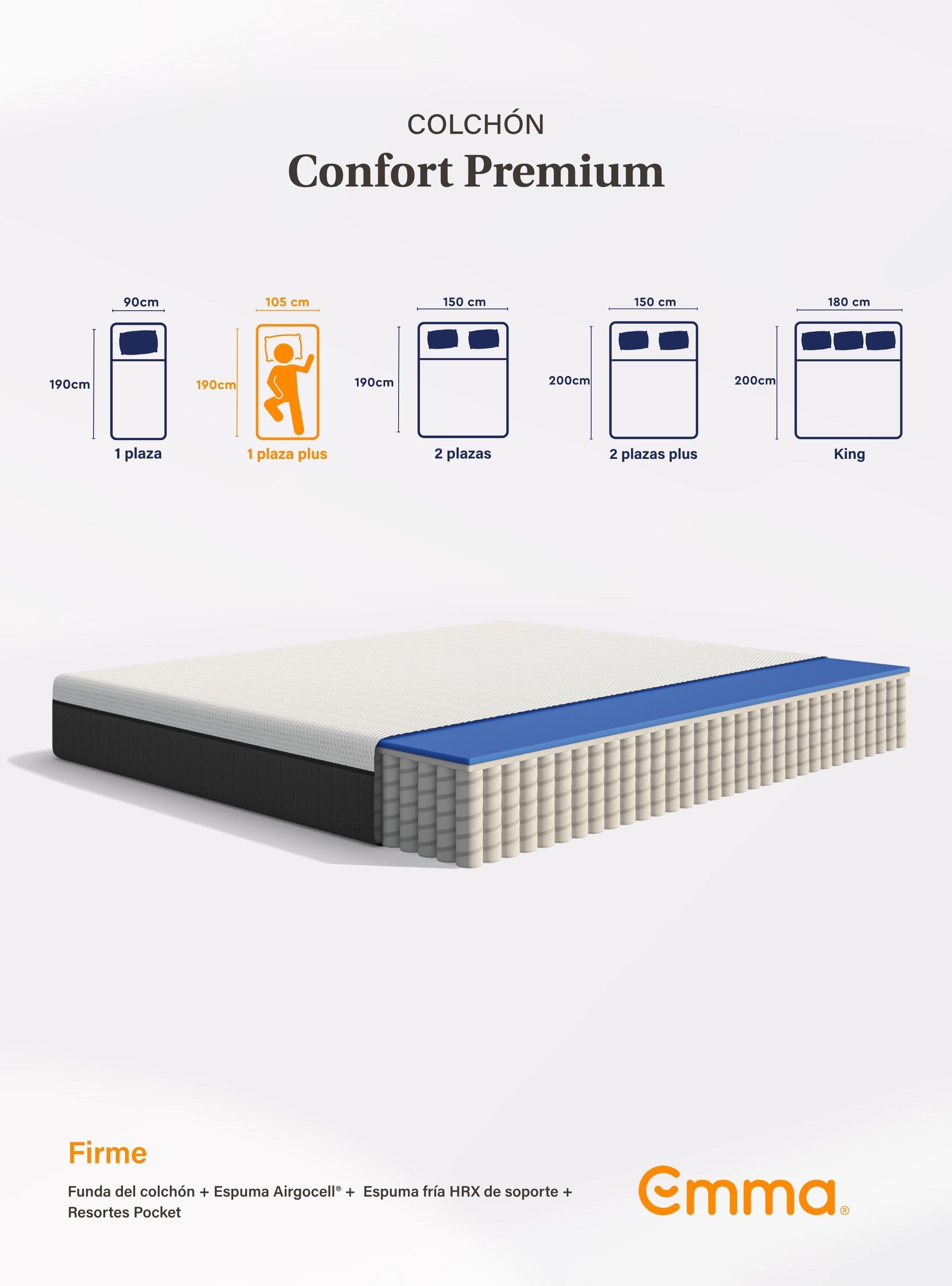 Combo Confort Premium 1.5 Plaza + 2 Almohadas Memory Foam-4
