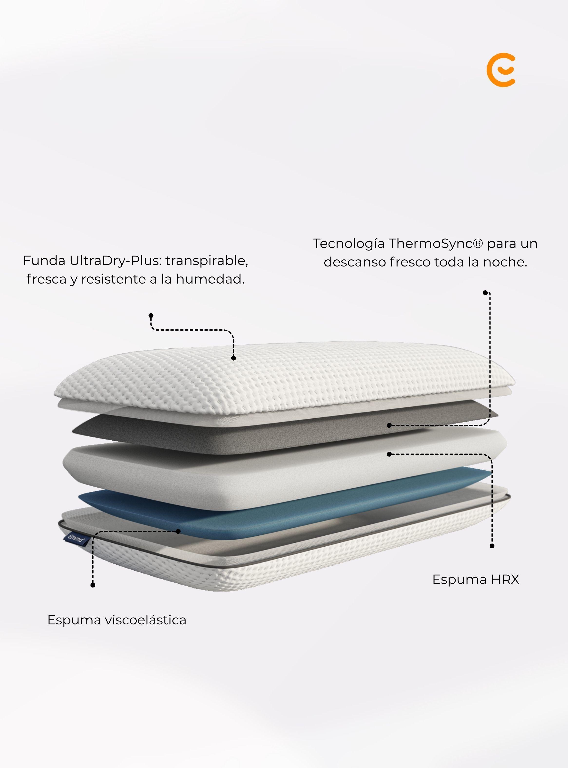 Combo Hybrid Premium 2 Plazas + 2 Almohadas Diamond Memory Foam-3