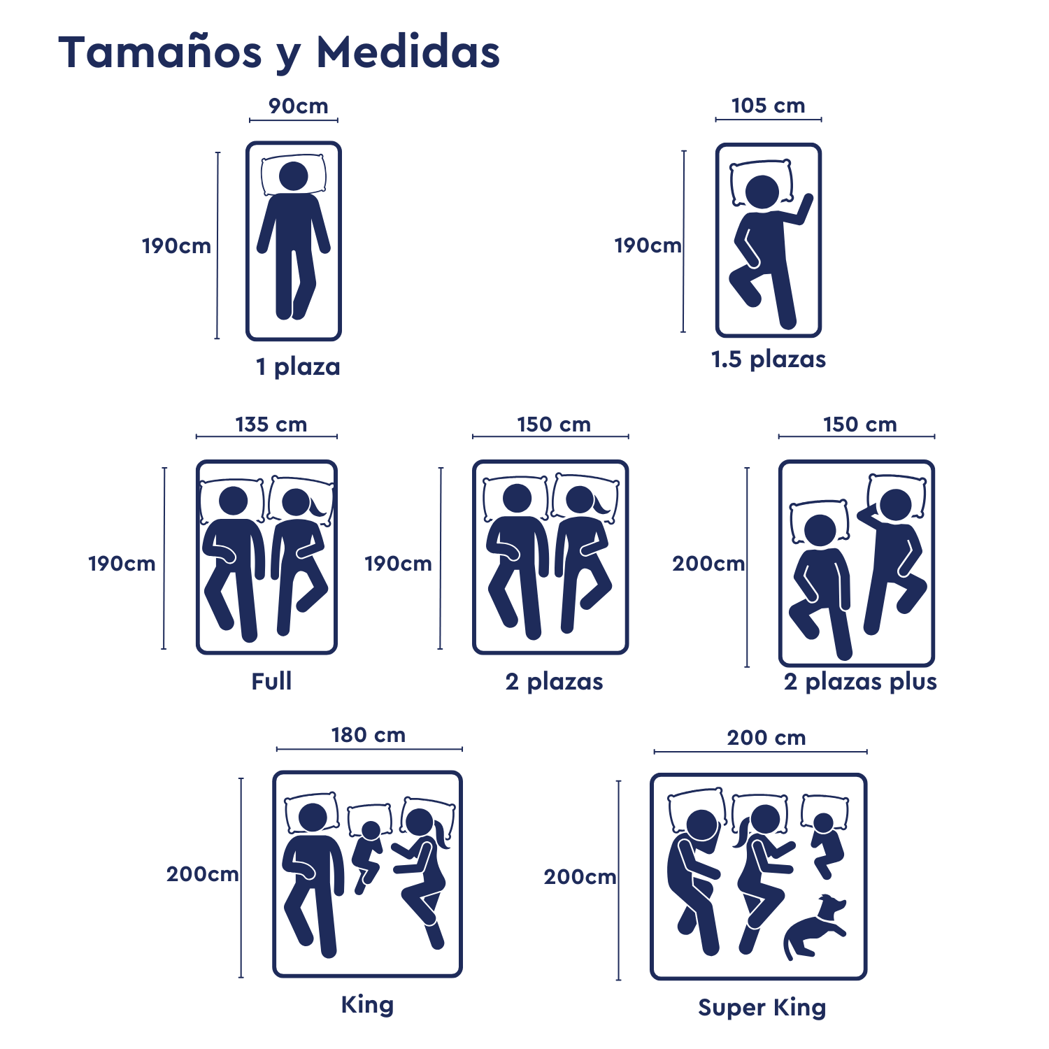 Colchón Emma ThermoSync King 180x200 cm-5