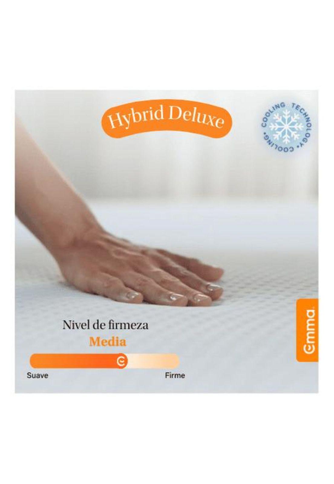Colchón Emma Thermosync 2 Plazas Plus 150x200-5
