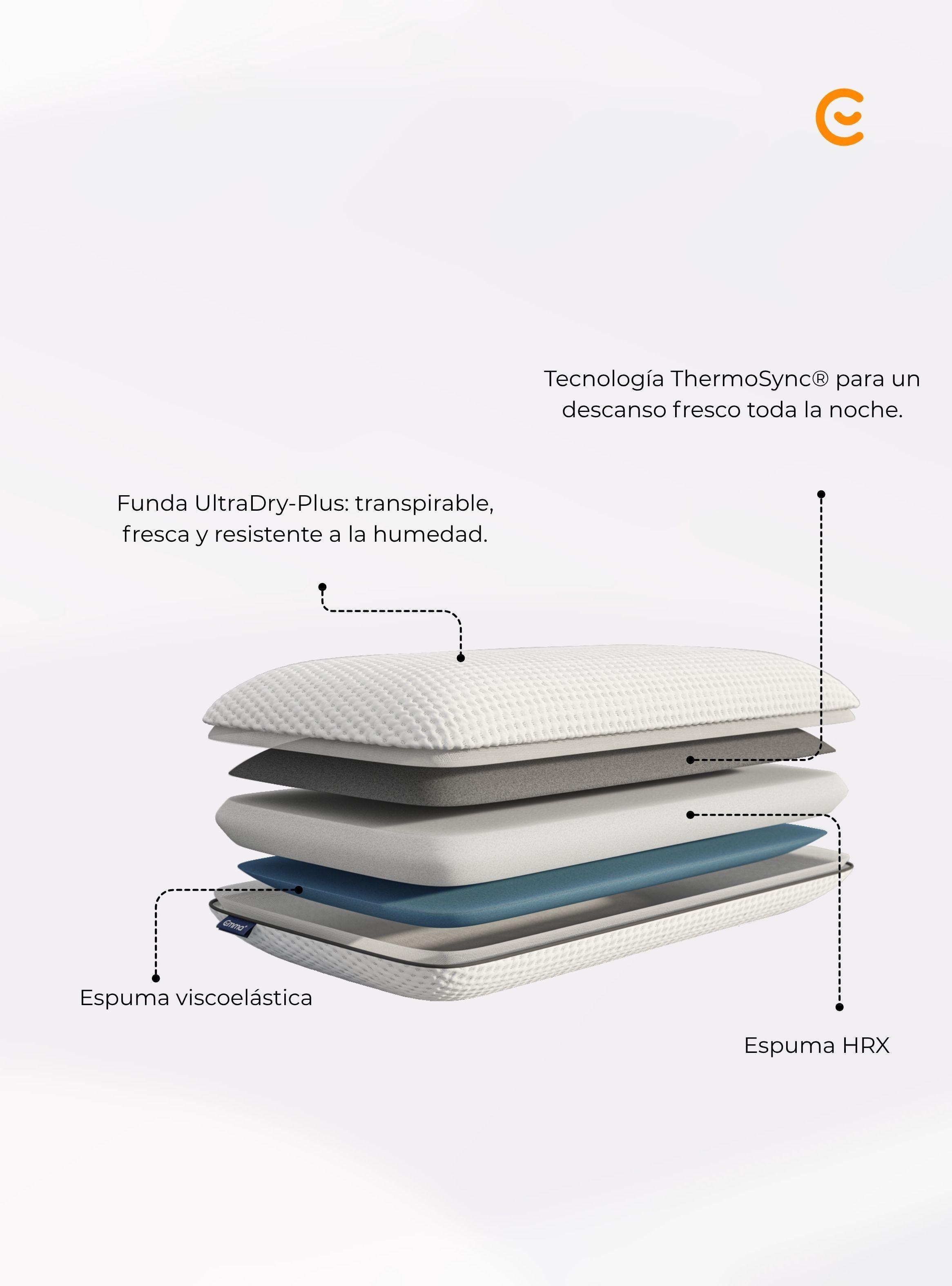 Combo Confort Premium 2 Plazas Plus + 2 Almohadas Diamond Memory Foam-3