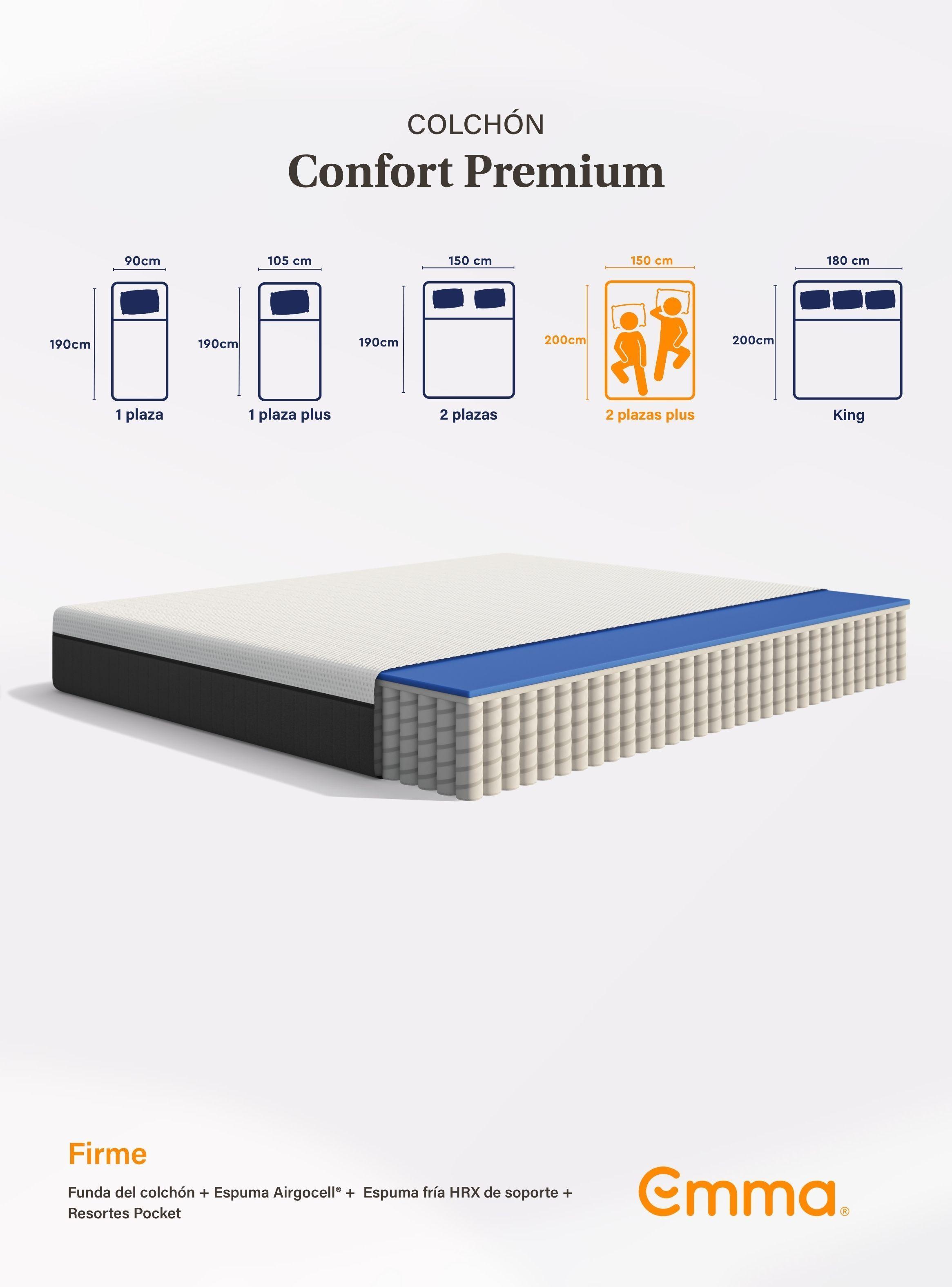 Combo Confort Premium 2 Plazas Plus + 2 Almohadas Diamond Memory Foam-4