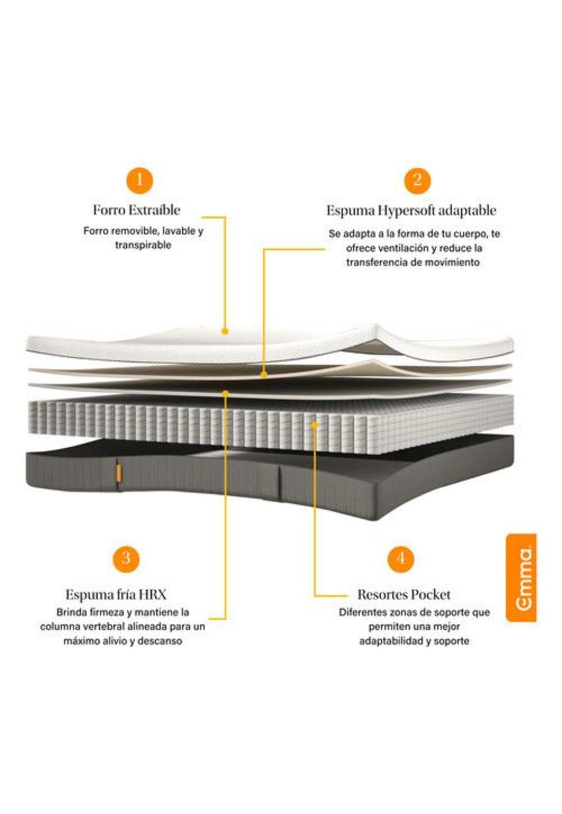 Colchón Emma Confort Premium 1.5 Plazas-2
