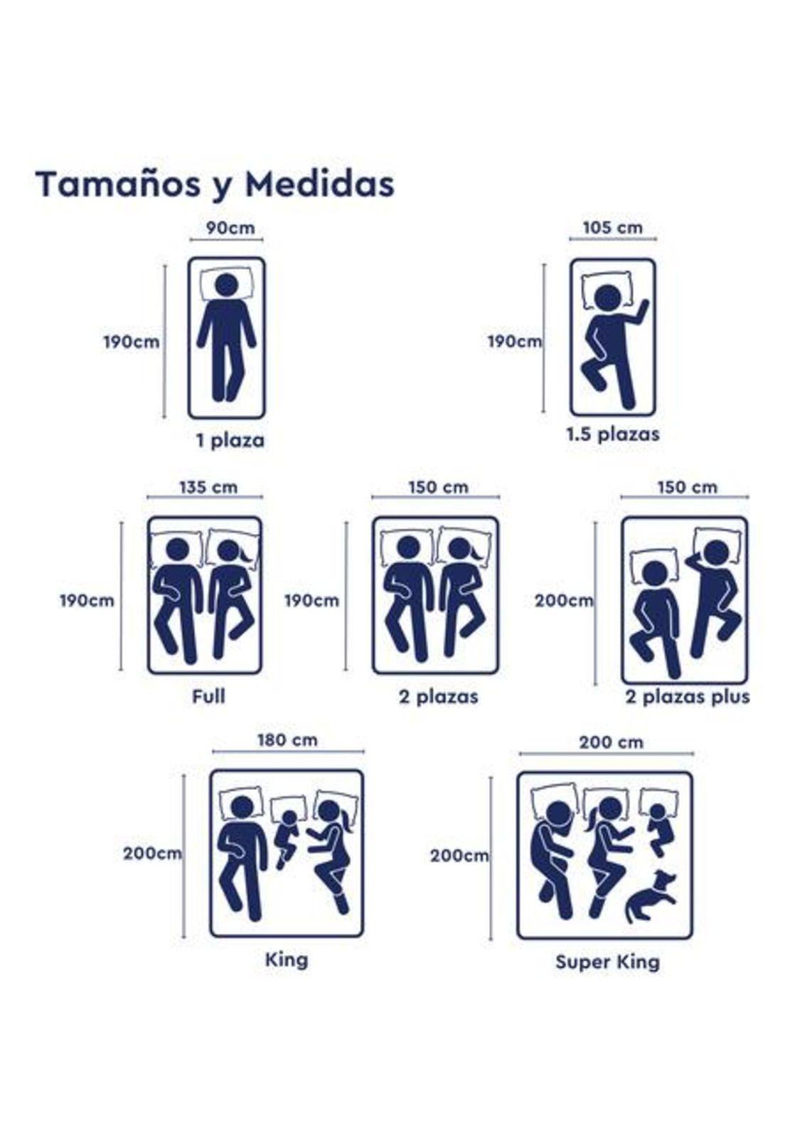 Colchón Emma Confort Premium 1.5 Plazas-8