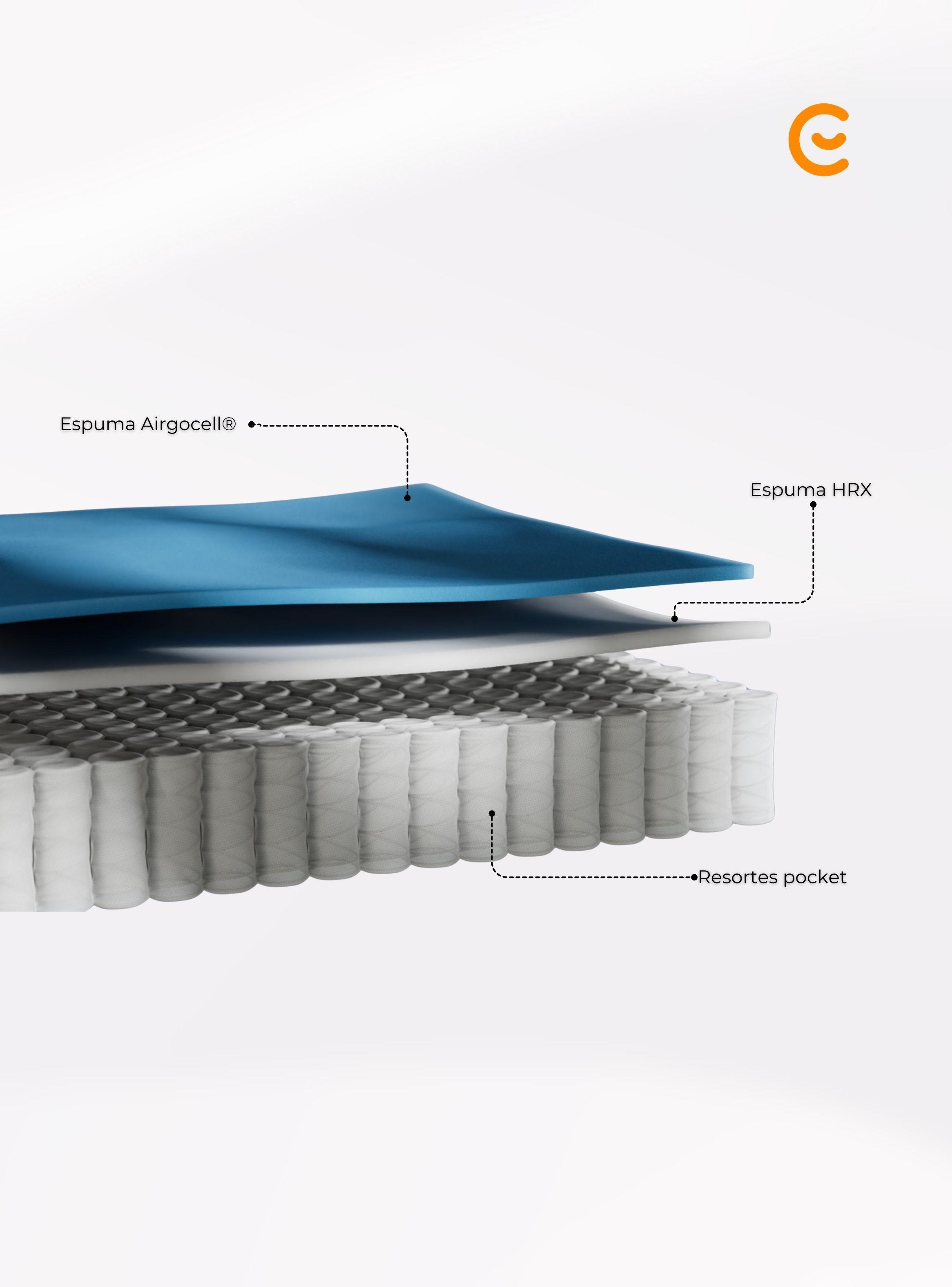 Colchón Emma Confort Premium 1.5 Plazas-2