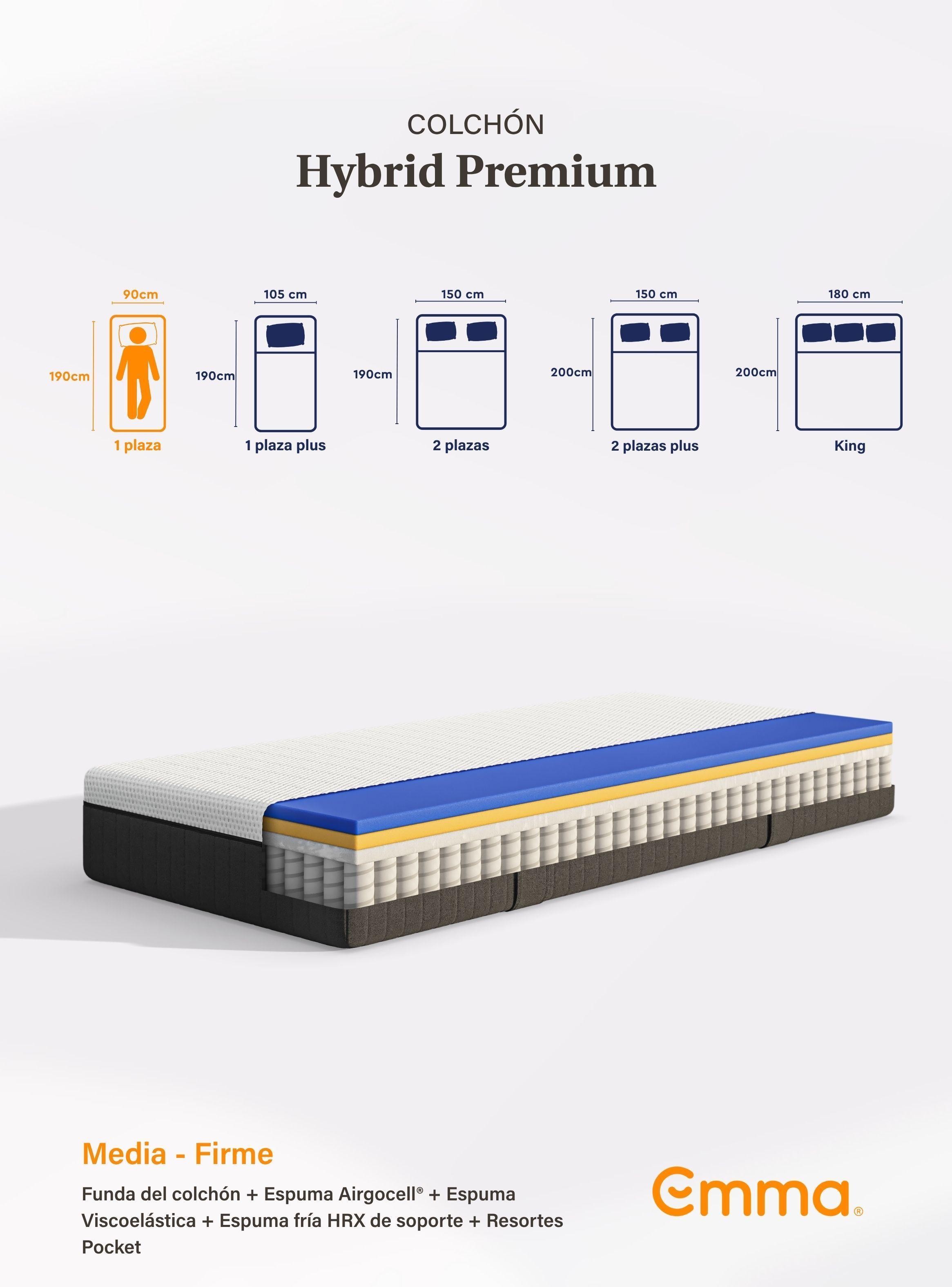 Combo Hybrid Premium 1 Plaza + 2 Almohadas Diamond Memory Foam-4