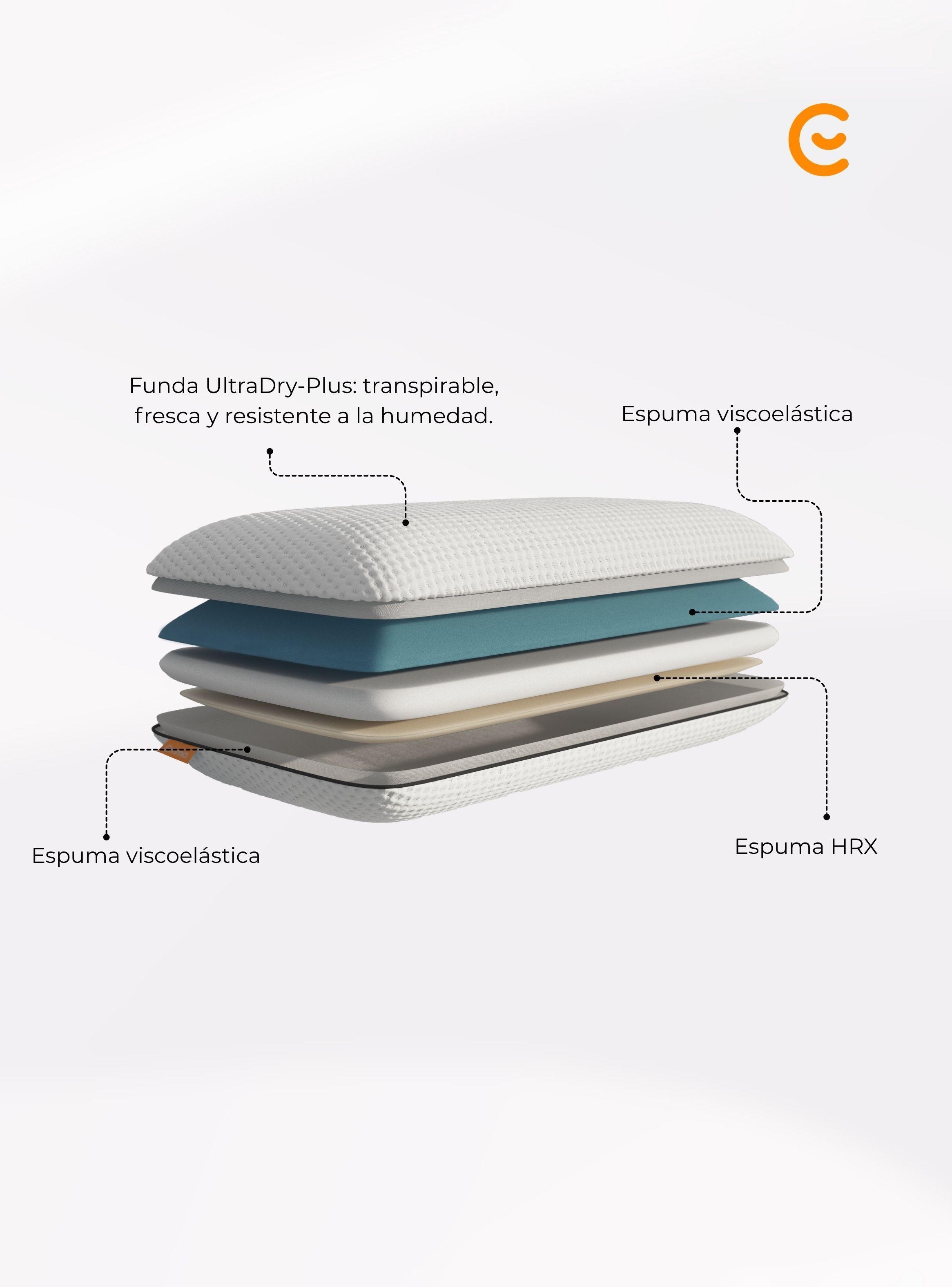 Almohada Emma Memory Adapt-1