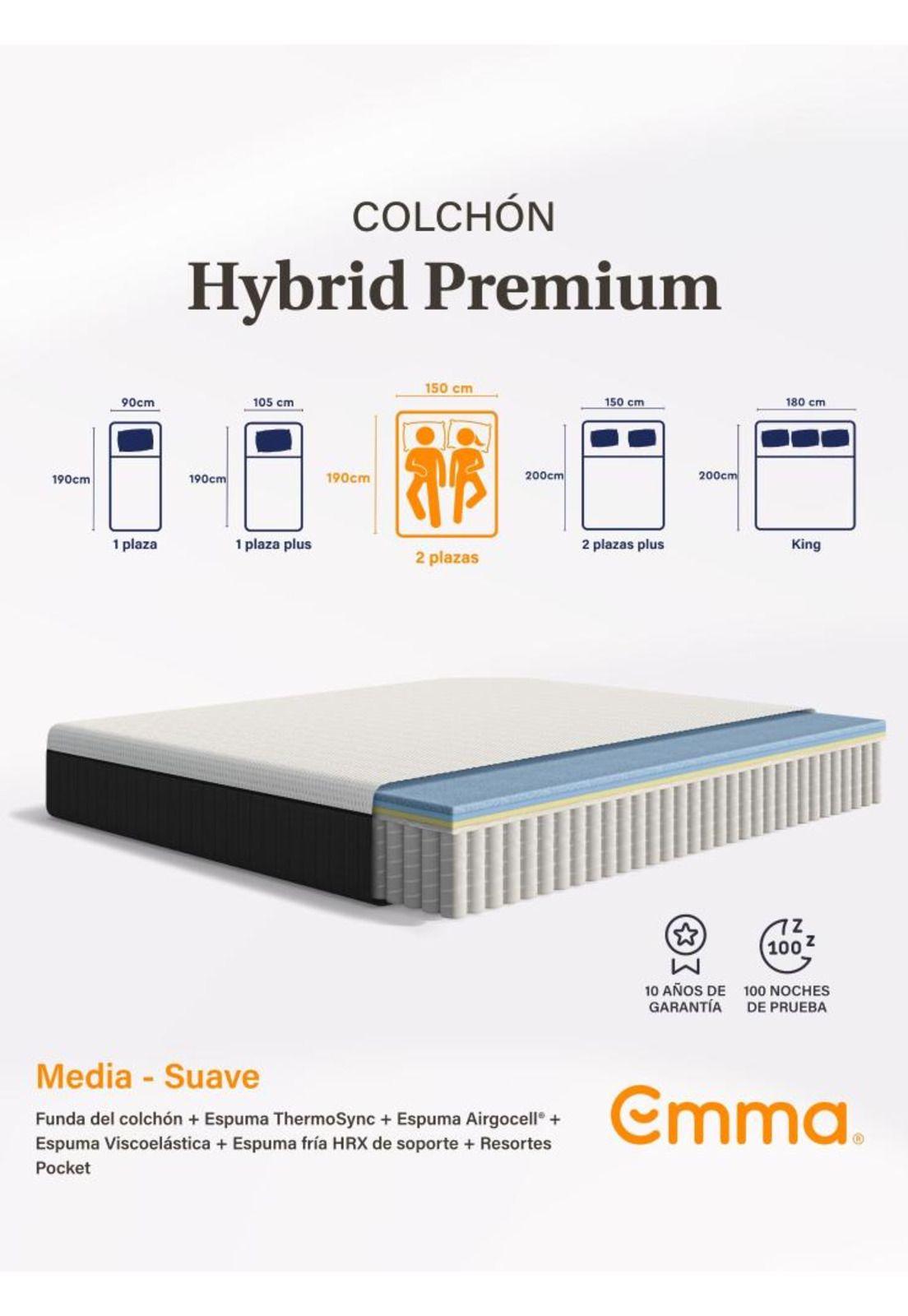 Cama Europea Thermosync 2 Plazas-4