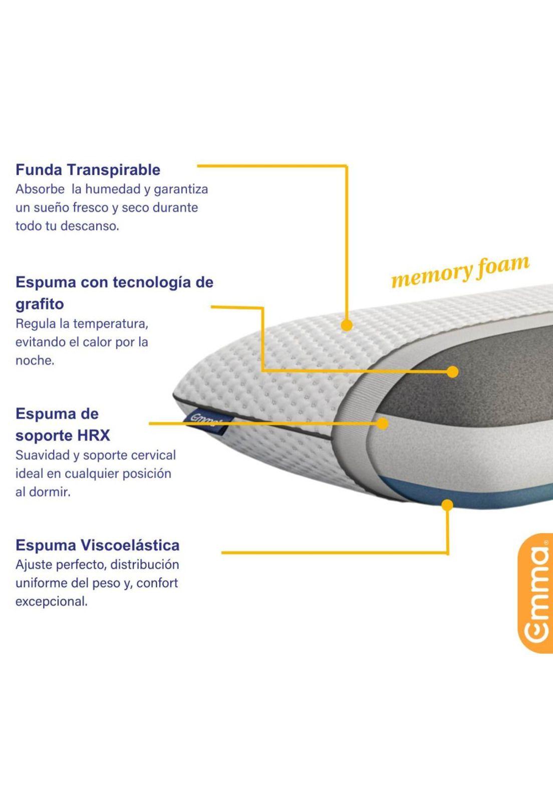 Combo Confort Premium King + 2 Almohadas Diamond  Memory Foam-2