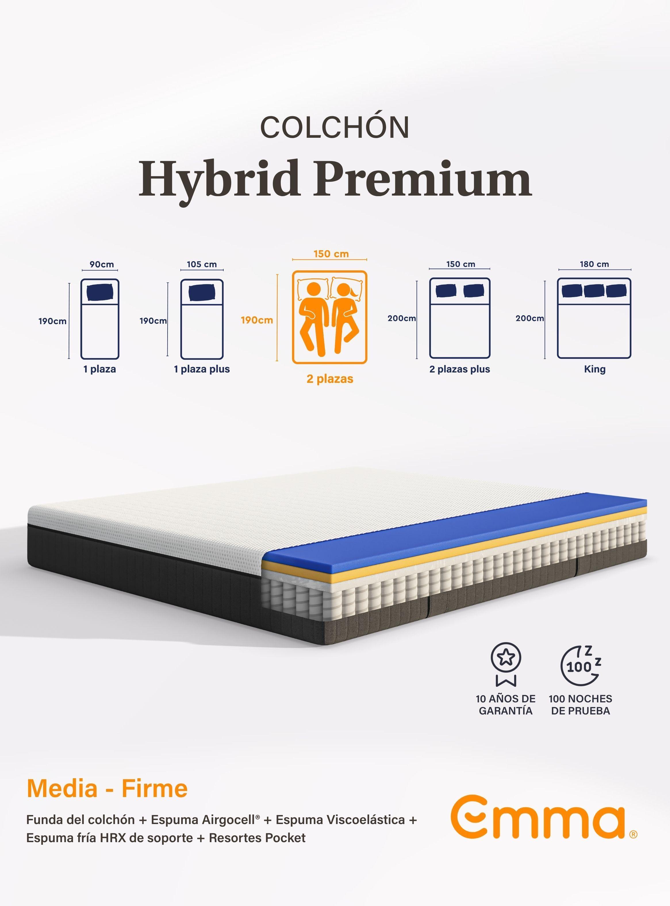 Colchón Emma Hybrid Premium 2 Plazas 150 Cm X 190cm X 25cm-4
