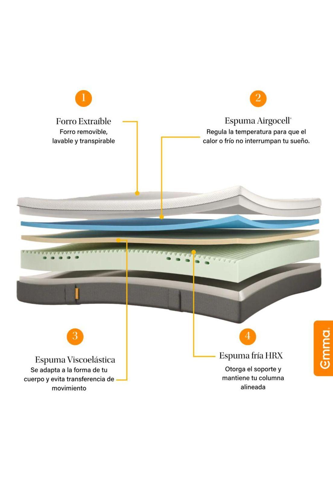 Colchón Emma Original King 180X200 - Memory Foam-1