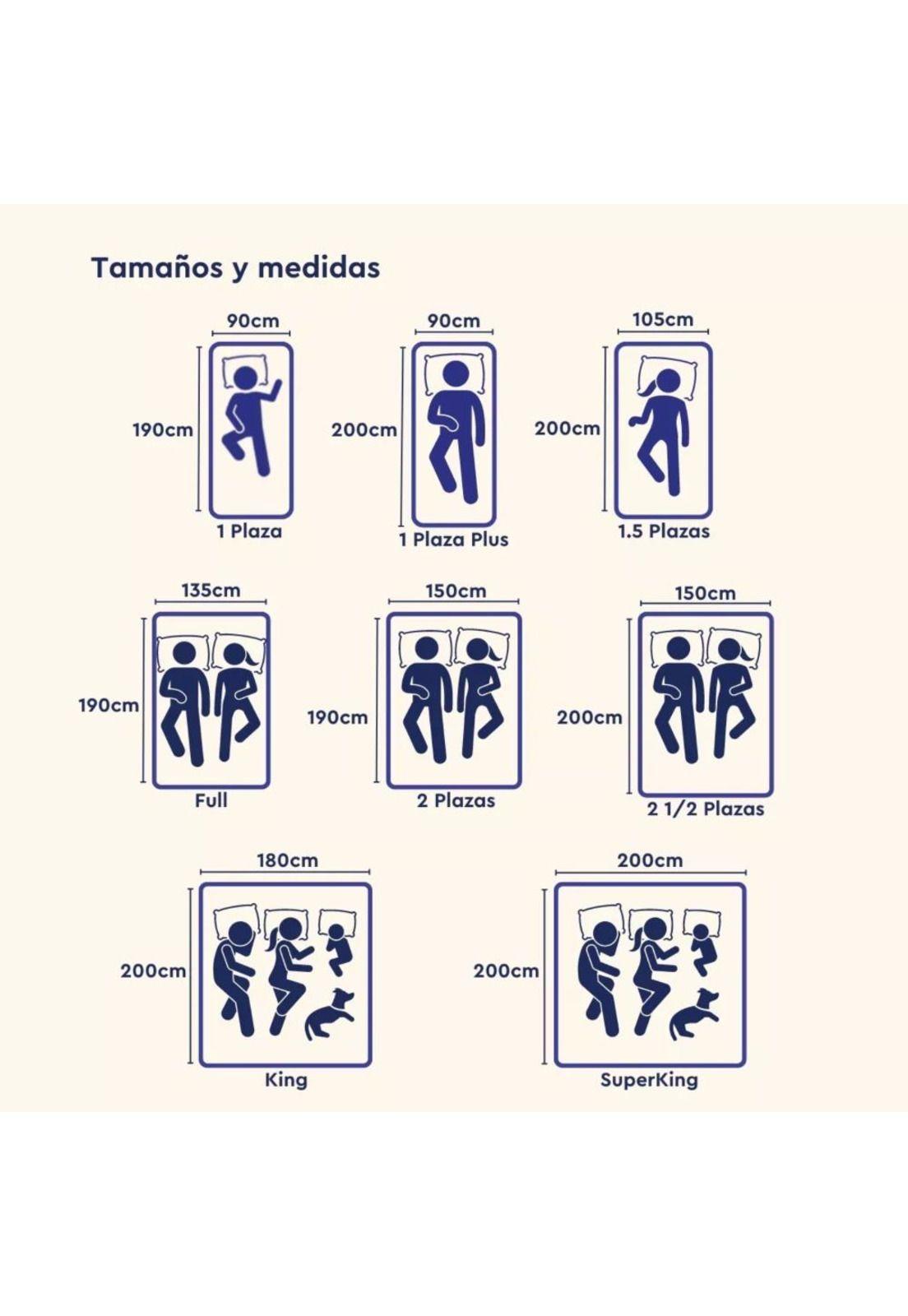 Colchón Emma Original King 180X200 - Memory Foam-8