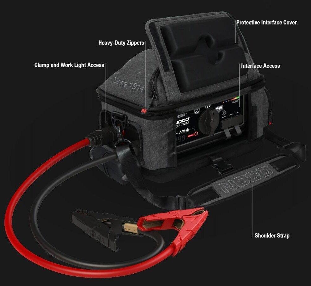 Partidor de Baterias - 12v & 24v / 6.250 A-3
