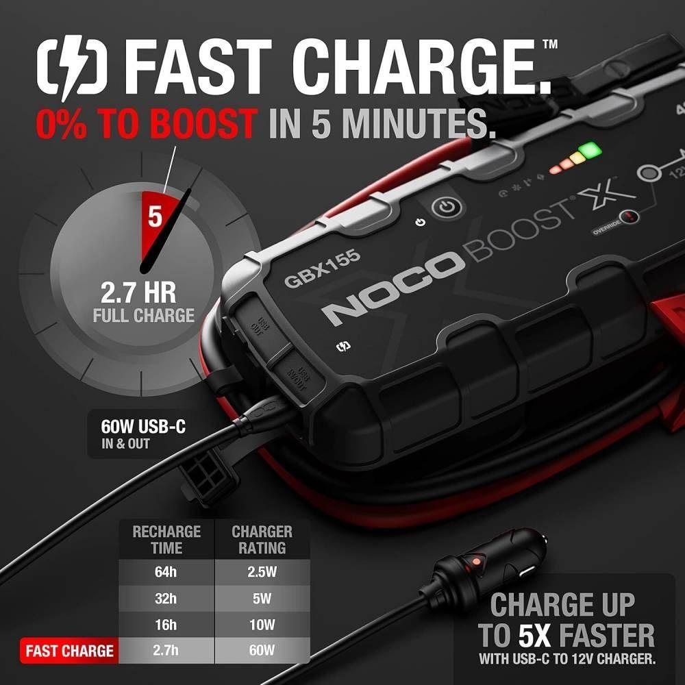 Partidor de Baterías NOCO GBX155 12V / 4.250A potencia -5