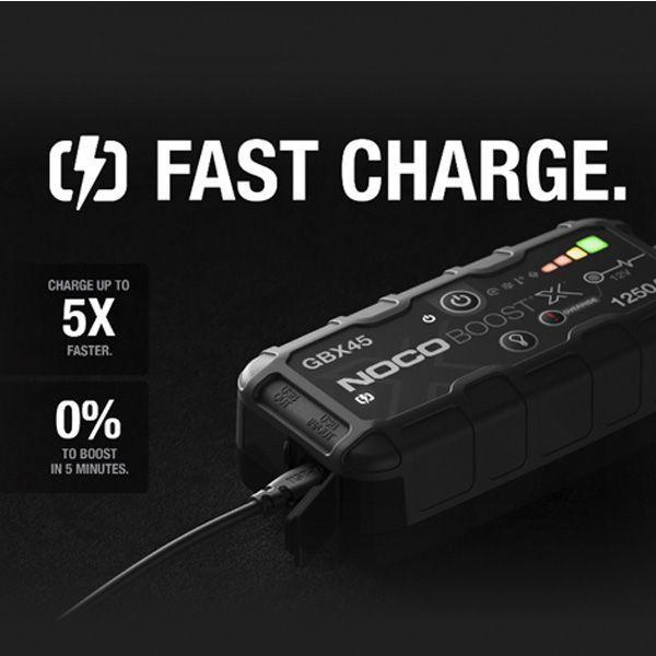Partidor de Baterías NOCO GBX45 12V / 1.250A potencia -2