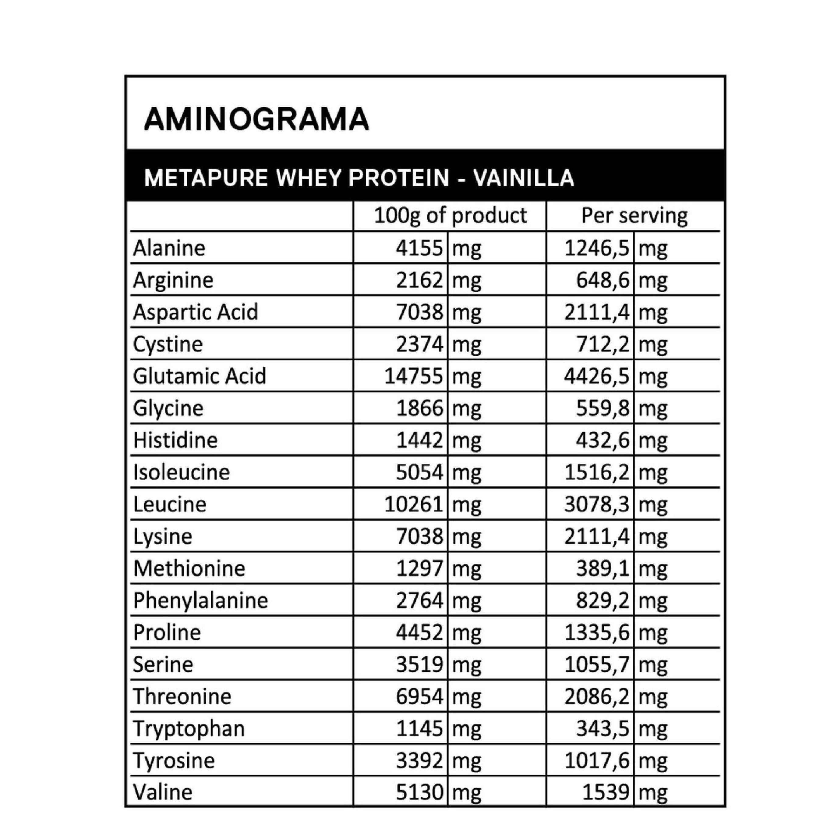 Prote na Whey QNT Metapure Isowhey Zero Vanilla 908 g-3